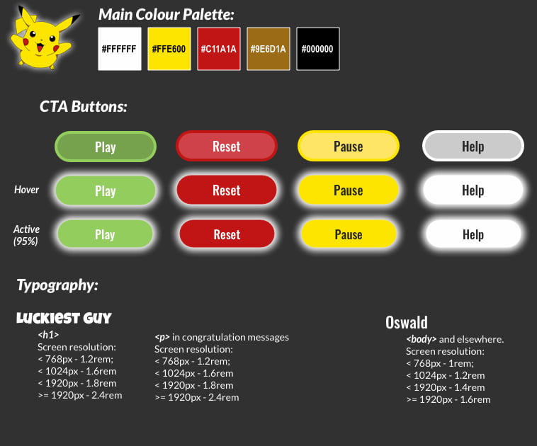 Design Guide Pokémon Match V2 Design Guide Pokémon Match V2